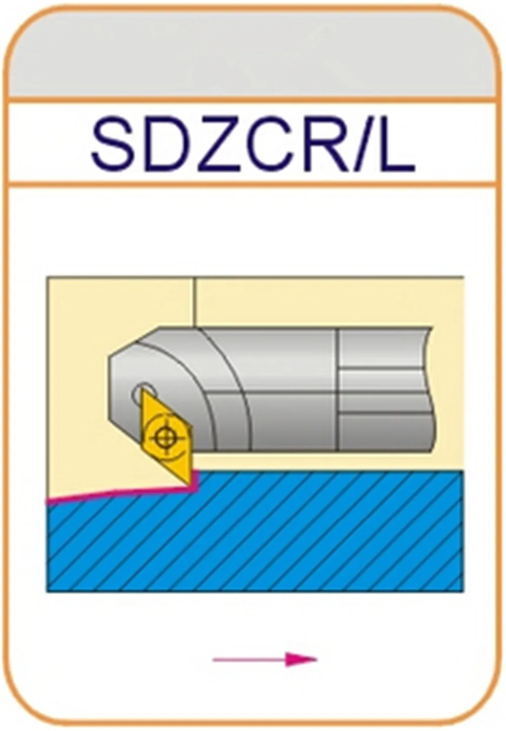 1c