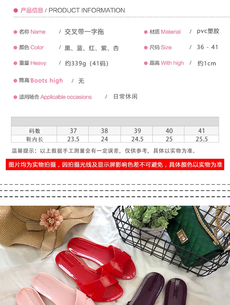 描述4