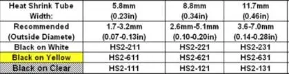 9 Упаковок черный на белом HS2-211, 221231611621631111121131 совместимая термоусадочная трубчатая лента для устройство для печатания этикеток