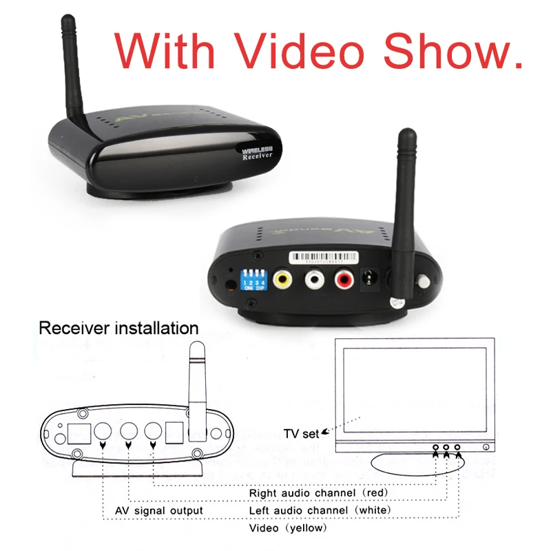 Sainsonic Новый PAT-330 2 4 ГГц беспроводной аудио-видео приемник передатчик для DVD DVR STB IP
