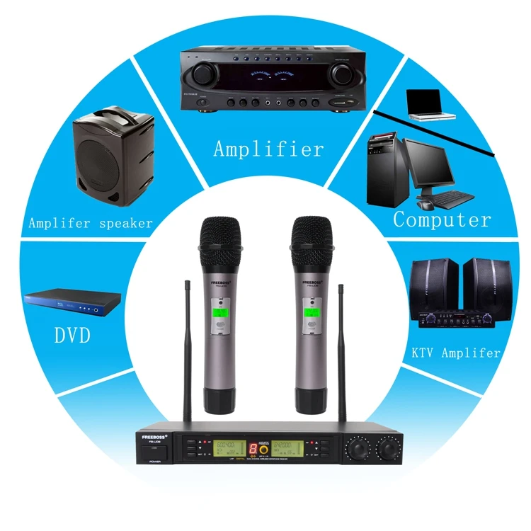 FB-U08 43 Wireless Microphones