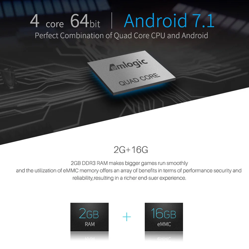 M8S PRO W Голосовое управление 2G 16G Smart TV Box Android 7 1 Amlogic S905W четырехъядерный HDMI 2 4G WIFI