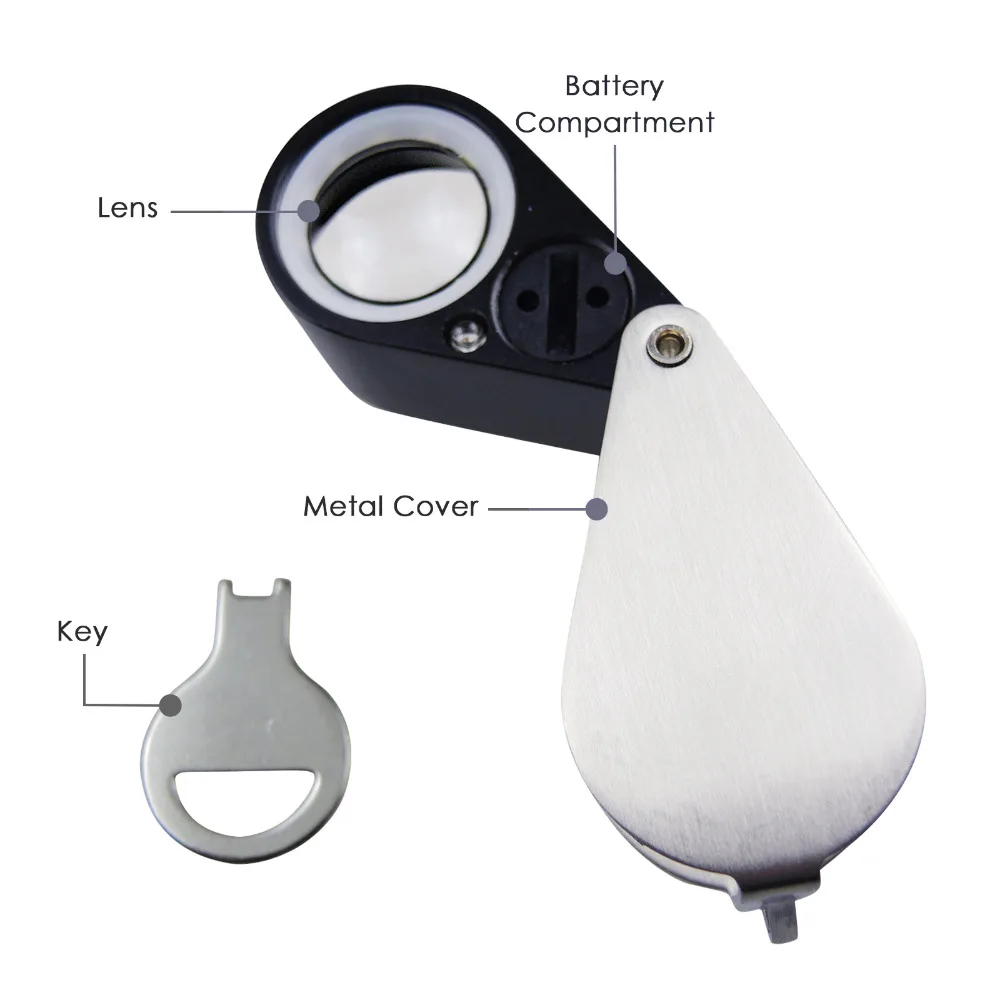 6-gain-express-gainexpress-Jeweller-Loupe-GM21-parts
