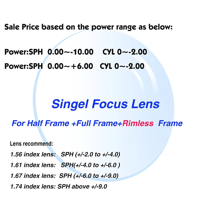 1,61 MR-8, высокое качество, индивидуальные очки без оправы, оптические линзы, асферические линзы, очки для близорукости, очки по рецепту