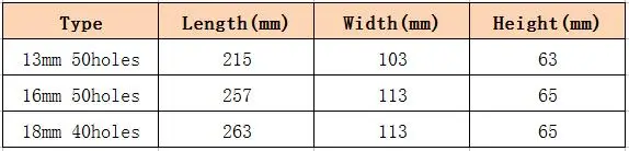 data