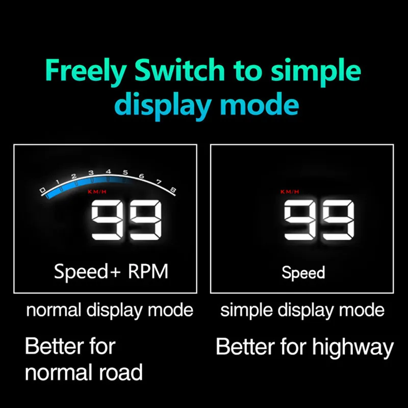 GEYIREN M6 HUD Дисплей автомобильный-Стайлинг Hud Дисплей превышение скорости Предупреждение лобовое стекло проектор сигнализация Система Универсальный Авто M6