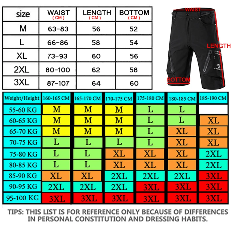 Cycling Underwear Cycling Shorts Cycling Bib Shorts Cycling Pants Men 5D Gel Pad Mountain Bike Downhill Loose Outdoor MTB Bicycle
