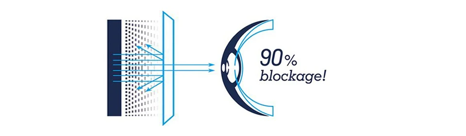 CGID унисекс Компьютер очки блокирование синий свет и УФ-защитой Винтаж квадратная рамка с прозрачной линзой CT82