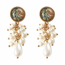 Восстановленные древние круглые серьги в виде раковины, темперамент, элегантные жемчужные серьги с джокером, Женские Ювелирные изделия, серьги-гвоздики