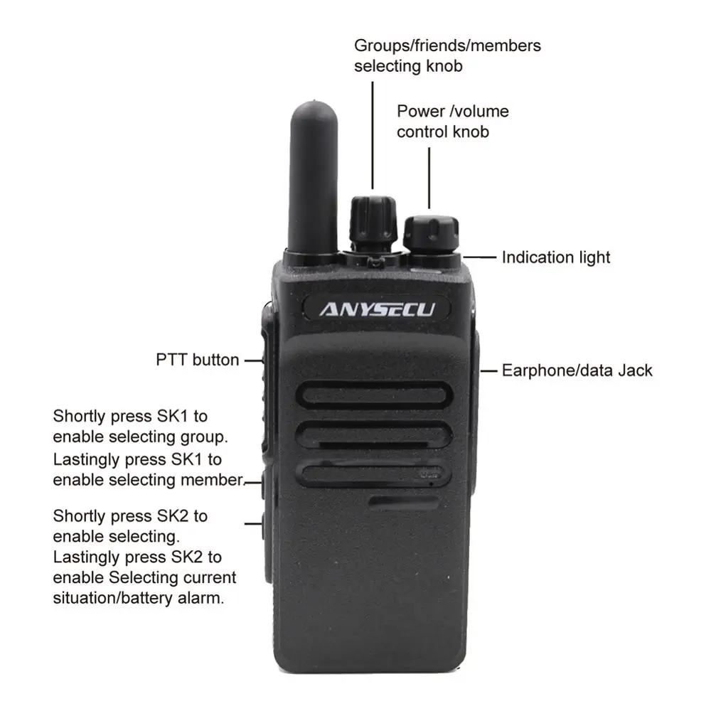 ANYSECU 2G/3g WCDMA GSM 3g транкинг радио сети общего пользования 3g-gt200 2850mAh 3g рация работает с реальной платформой PTT