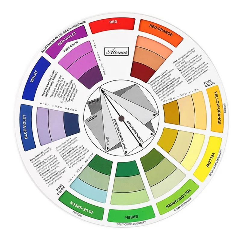 Bfaccia Профессиональный пигмент для тату ногтей, 12 видов цветов, колеса, бумажные карты, три уровня, руководство по дизайну, Круглый центральный круг, вращается