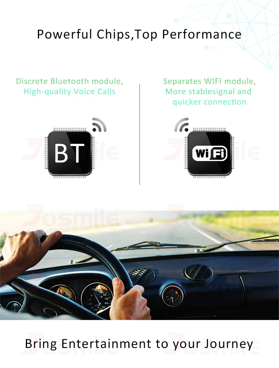 Best Android 8.1 4 Core Car DVD Player Multimedia Head Unit Navigation For Mercedes/Benz/W209/W203/Viano/W639/Vito Radio GPS Wifi FM 8