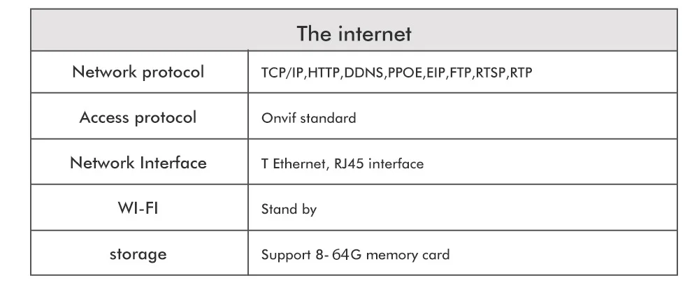 Тюя мяч машина сети беспроводной граффити камера граффити умный дом wifi Открытый мяч машина