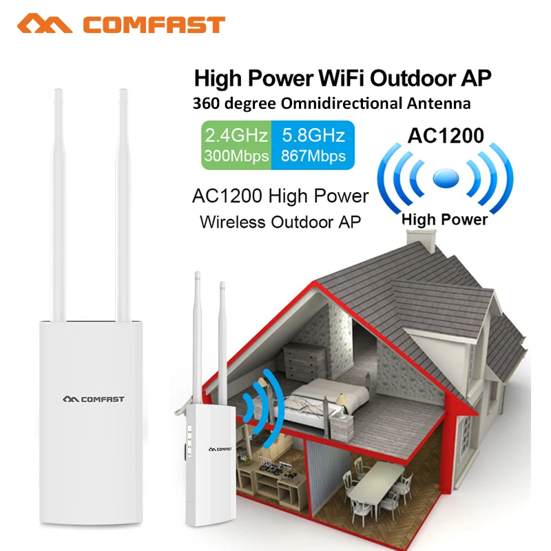 

1200mbps Gigabit Poe Wireless Wifi Repeater 5.8Ghz High power Outdoor Waterproof Extender Wireless Wifi Router Antennas Wifi cov