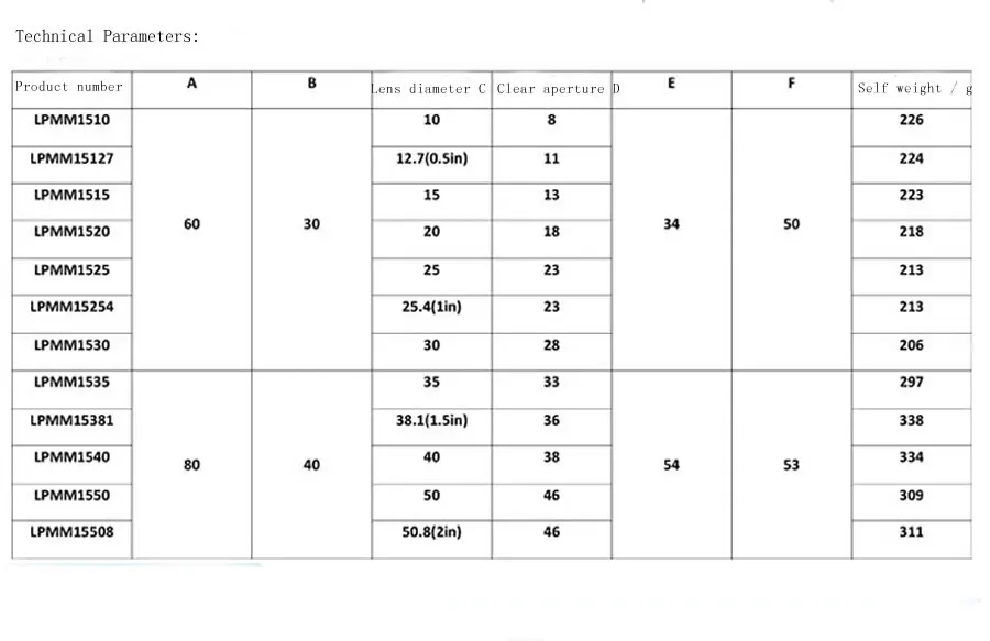 QQ图片20190716172634