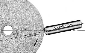 Diam_Dress_Tool_Inst