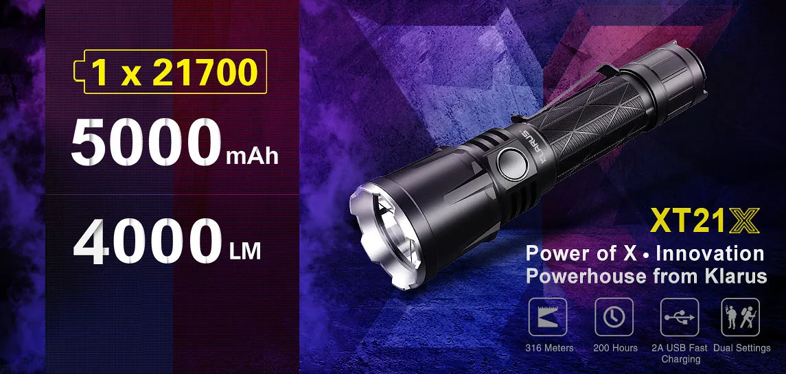 KLARUS XT21X CREE XHP70.2 P2 светодиодный фонарь 4000 люмен 7 Режим тактический светодиодный фонарик Micro-USB 2A 5000mAh литий-ионный аккумулятор для самообороны