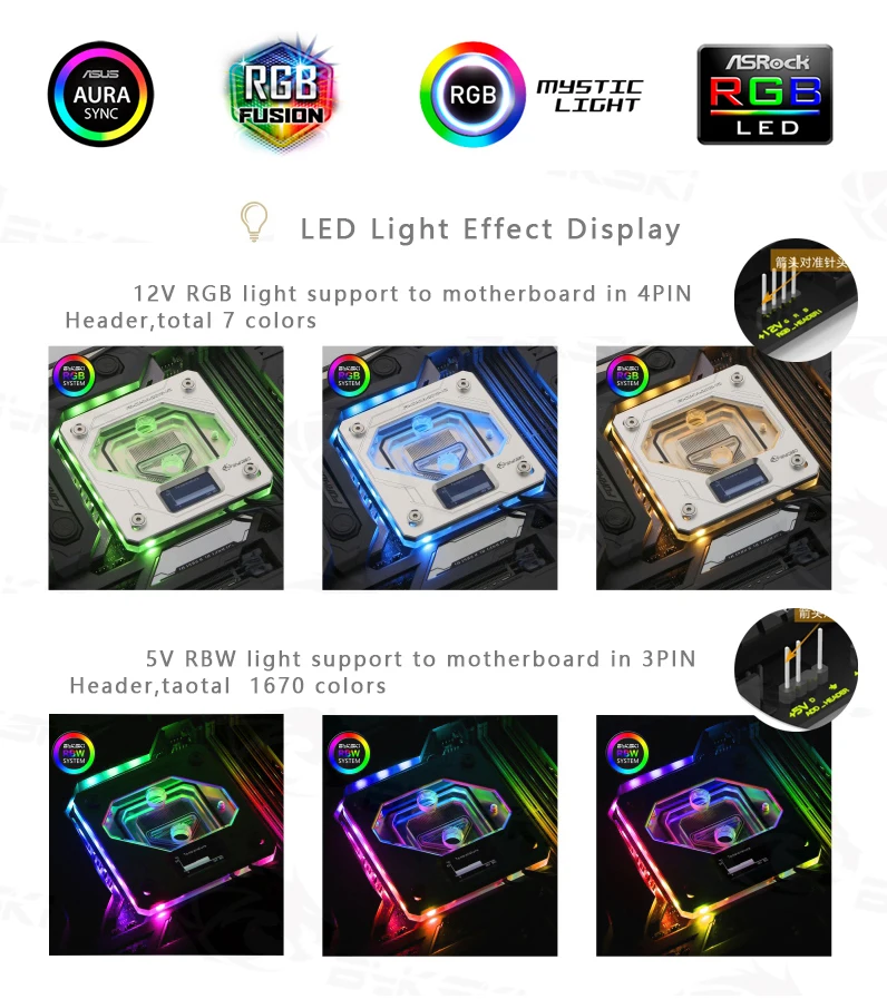 AM3 AM4 1950X TR4 X399 X570 Motherboard