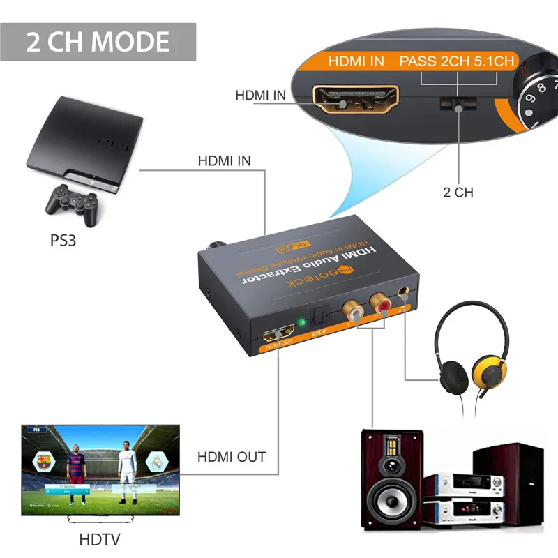 Neoteck HDMI аудио экстрактор конвертер 5.1CH разделитель SPDIF 1080 P/4 K стерео аналоговый HDMI к HDMI оптический Toslink RCA L/R адаптер