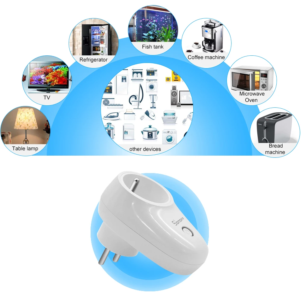 Смарт розетка Sonoff S26 Беспроводная с поддержкой Wi Fi и интерфейсом AU/CN/EU/UK/US|Модули