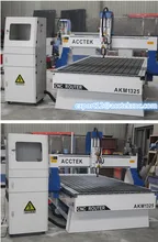 High quality 4×8 ft cnc router 1325 machinery for wood,3d cnc carving machine for furniture door