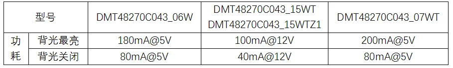 DMT48270C043_06W DMT48270C043_06WN/T 4,3 дюймовый экран DGUS II низкое энергопотребление воспроизведение музыки экономичное