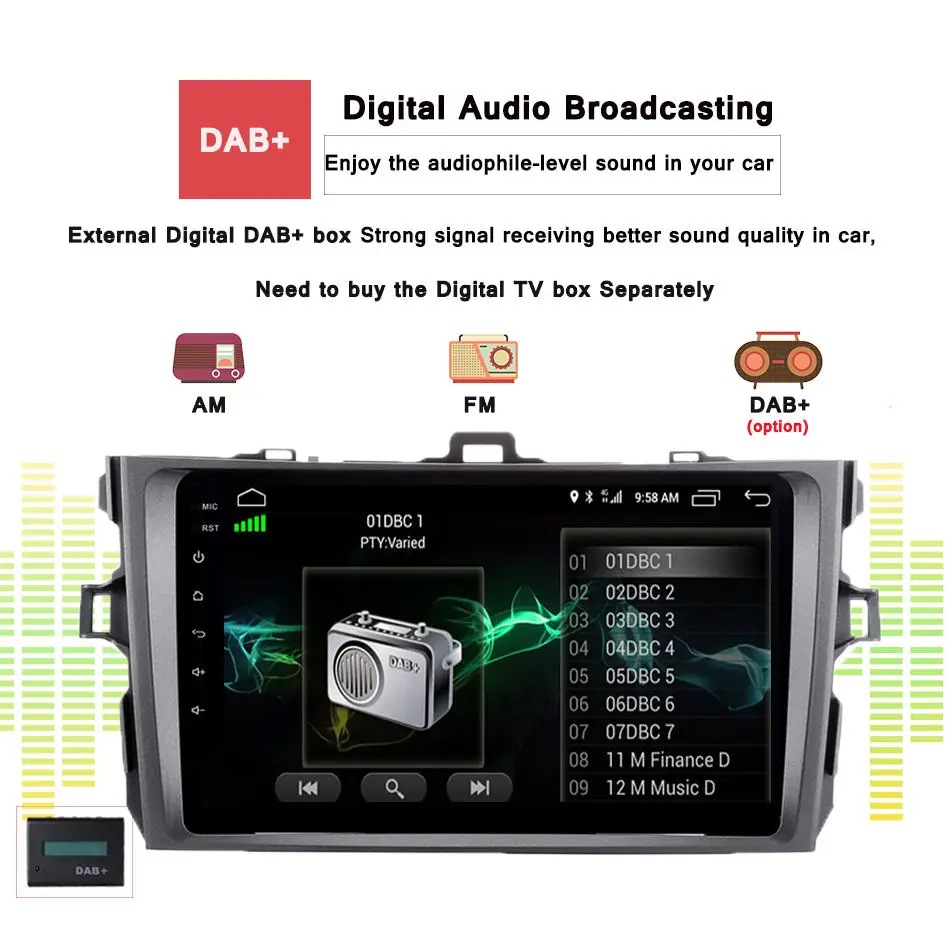 Система GPS android 10 0 для Toyota corolla 2007-2011 DVD-плеер со стереозвуком Bluetooth радио AUX