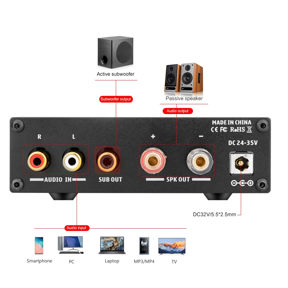  AIYIMA TPA3255 Subwoofer Amplifier 300W HIFI Mono Audio Power Amplifier Class D Home Audio AMP NE55