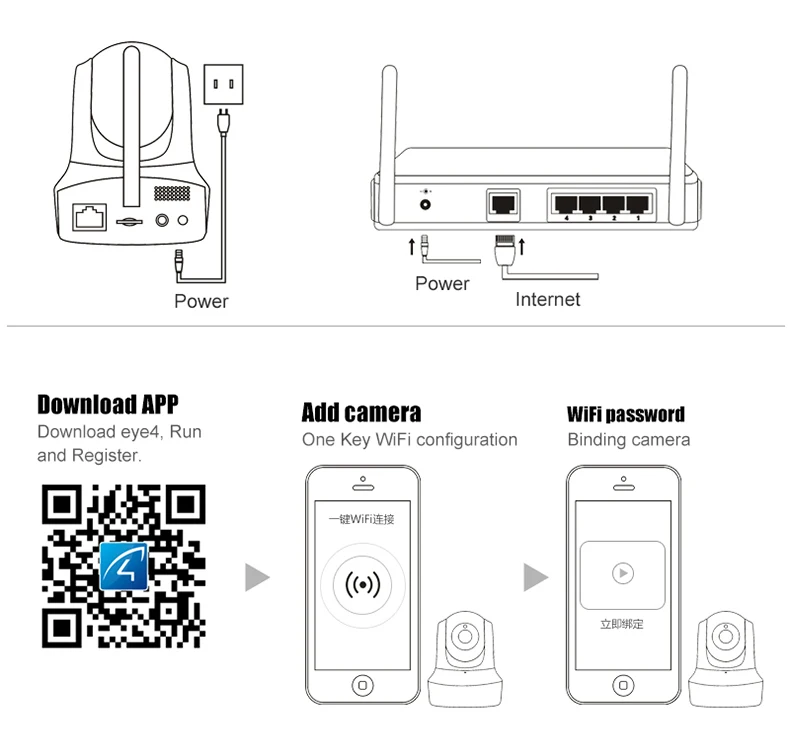 Vstarcam 720P IP камера беспроводная Wifi камера видеонаблюдения C29 ИК Ночное Видение приложение удаленный мониторинг движения сигнализация
