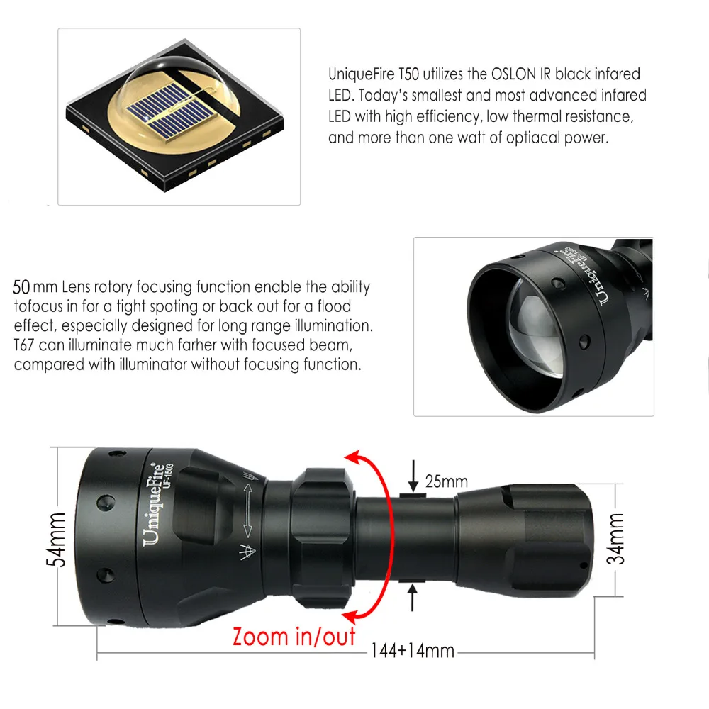 UniqueFire новые UF-1503 4715 S IR 850nm светодиодный фонарик Ночное видение T50 высокое качество лампы 3 режима зум регулируемый фонарик