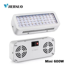 

led plant light