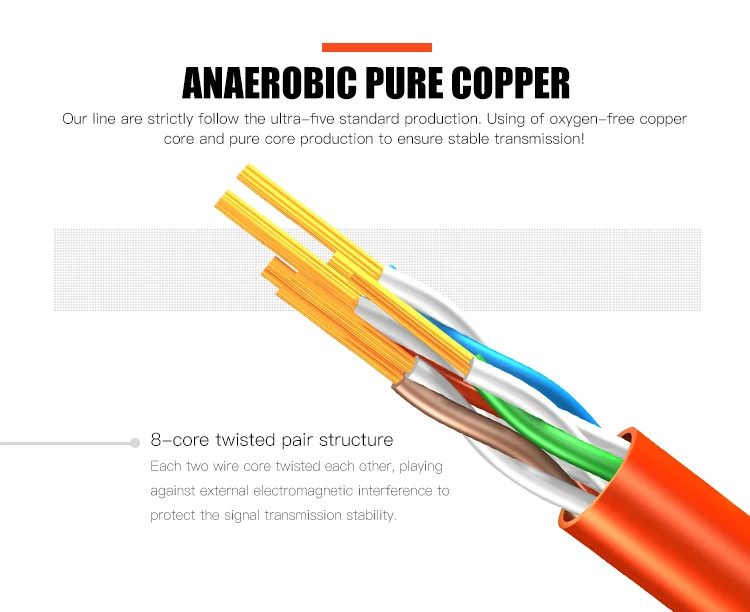 UTP cat5e rj45 patch cable details-4