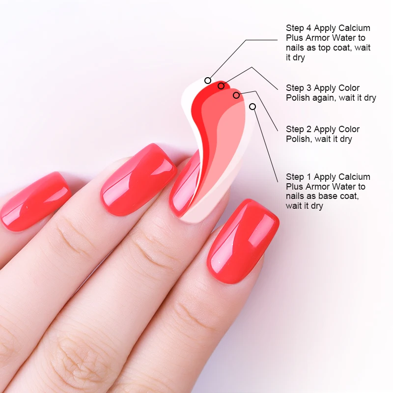 BORN PRETTY 3-in-1 Water Based Base Top Coat 6ml Manicure Nail Treatment Polish Nail Care Lacquer