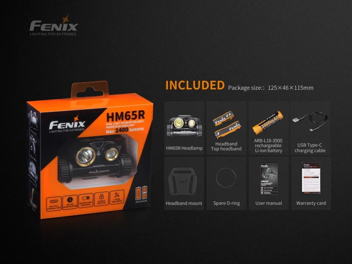 Fenix HM65R 1400 люмен двойной луч USB Перезаряжаемый налобный фонарь с прожектором и прожектором