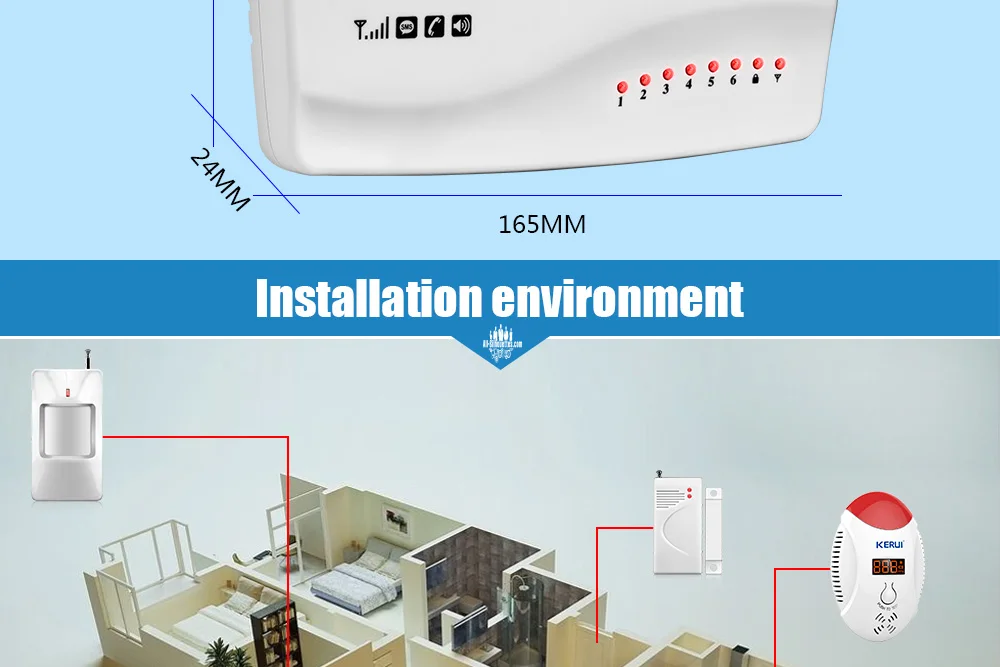 aeProduct.getSubject()