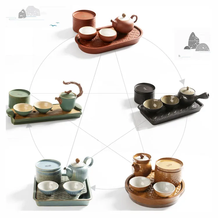 

1 Teapot 2 Tea Cup with Tray Tea Pot Caddy Five Elements Kungfu Tea Set Ceramics Creative Outdoor Travel Coffee Tea Set Gift Box