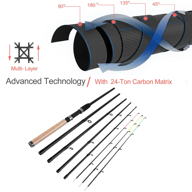 Sougayilang 3M Fishing Rod Ultralight Weight 6 Section Fishing Rod Carbon Rod Spinning Travel Rod Carp Fishing Tackle Sougayilang 3M Fishing Rod Ultralight Weight 6 Section Fishing Rod Carbon Rod Spinning Travel Rod Carp Fishing Tackle