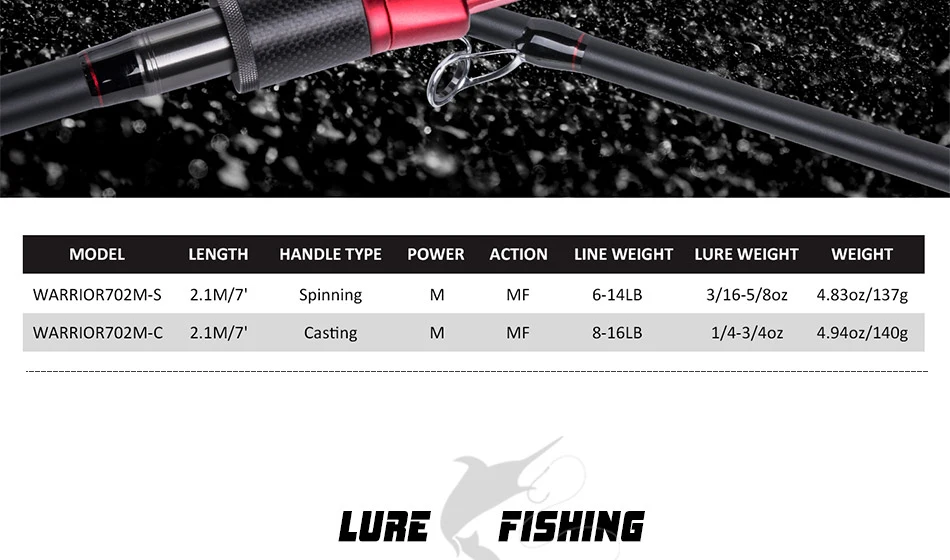 WARRIOR-fishing-rod_02