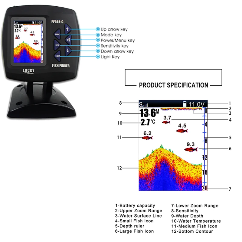 محظوظ صياد السمك FF918-CWLS 3.5 LCD قارب صياد السمك لاسلكية تحت الماء جهاز كشف الكاميرات ل الصيد نطاق التشغيل 300 m عمق