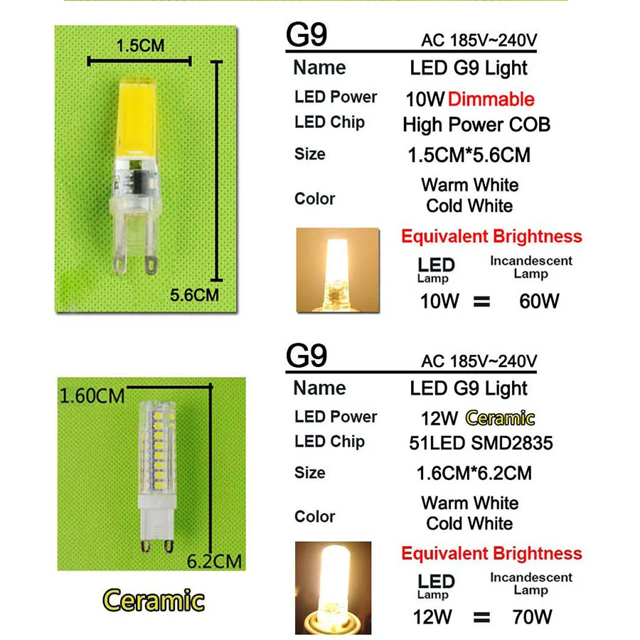 10pcs 5w~12w Dimmable COB LED G9 220V Replace 30~70W halogen SMD2835 LED light Led bulb G9 lamp Crystal Lampara Bombilla Ampoule 10pcs 5w~12w Dimmable COB LED G9 220V Replace 30~70W halogen SMD2835 LED light Led bulb G9 lamp Crystal Lampara Bombilla Ampoule