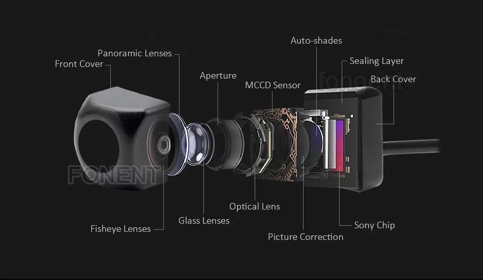 Fongent, Универсальная автомобильная камера заднего вида, рыбий глаз, Hd объектив, резервное копирование, автомобильная парковочная камера для микроавтобуса, 170 градусов, ангел