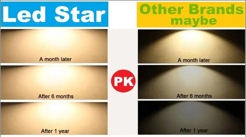 High Quality color led strip
