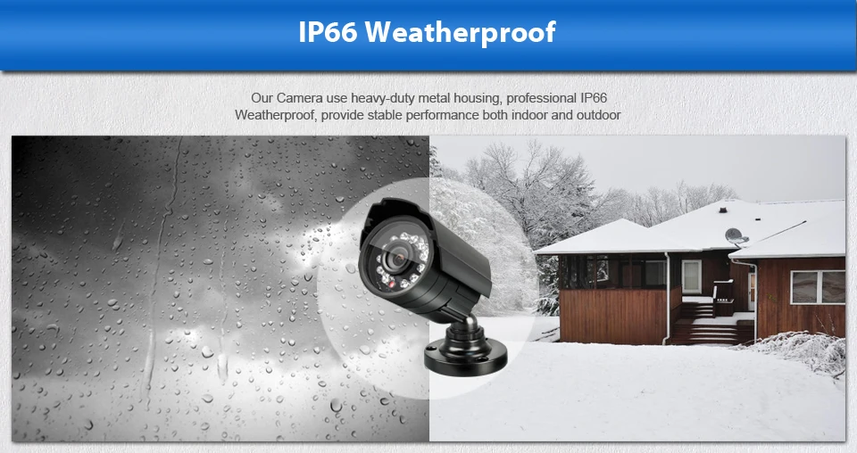 IP66 waterproof-
