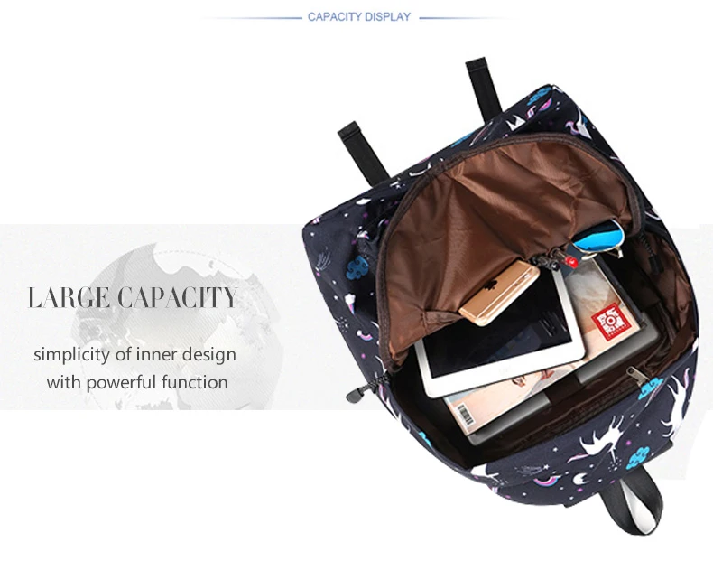 Женский рюкзак для ноутбука, женский модный Маленький милый рюкзак с принтом единорога, школьные сумки для девочек-подростков, рюкзак для путешествий