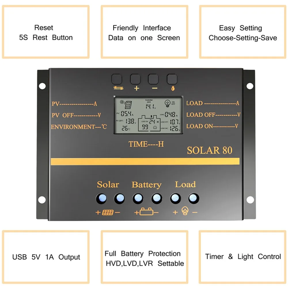 Y-SOLAR 80A 60A PWM блок управления установкой на солнечной батарее 12V 24V Авто Зарядное устройство контроллера ЖК-дисплей Дисплей Панели солнечные Батарея Регулятор зарядки USB 5V