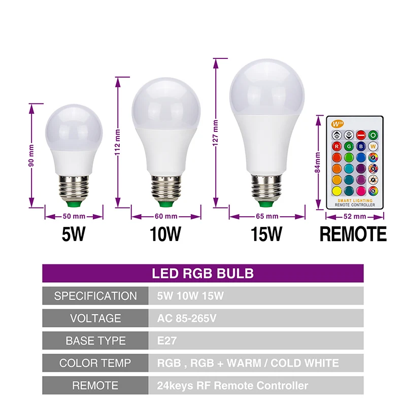 Светодиодный лампы 5 Вт 10 15 E27 85 265V RGB лампада с регулируемой яркостью памятью