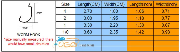 size-table