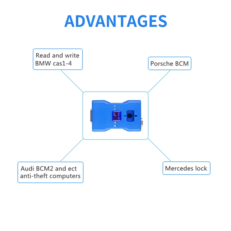Cg Pro 9s12 ключевой программист нового поколения Cg-100 Cg100 для Bmw для Mercedes для Benz коррекция одометра высокое качество