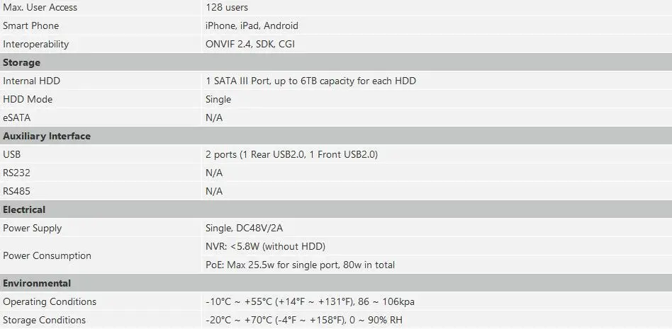 Dahua NVR2104HS-P-4KS2 4CH с 4 Poe NVR2108HS-8P-4KS2 8CH с 8 POE портами поддержка 8MP разрешение 4K сетевой видеорегистратор