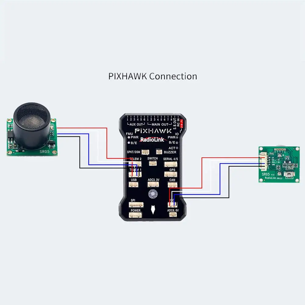 RadioLink SUI04 SU04 Drone Sensor modulo Sonar ad ultrasuoni evitamento  autonomo degli ostacoli per PIXHAWK MINI PIX Flight Controller|Parts \u0026  Accessories| - AliExpress